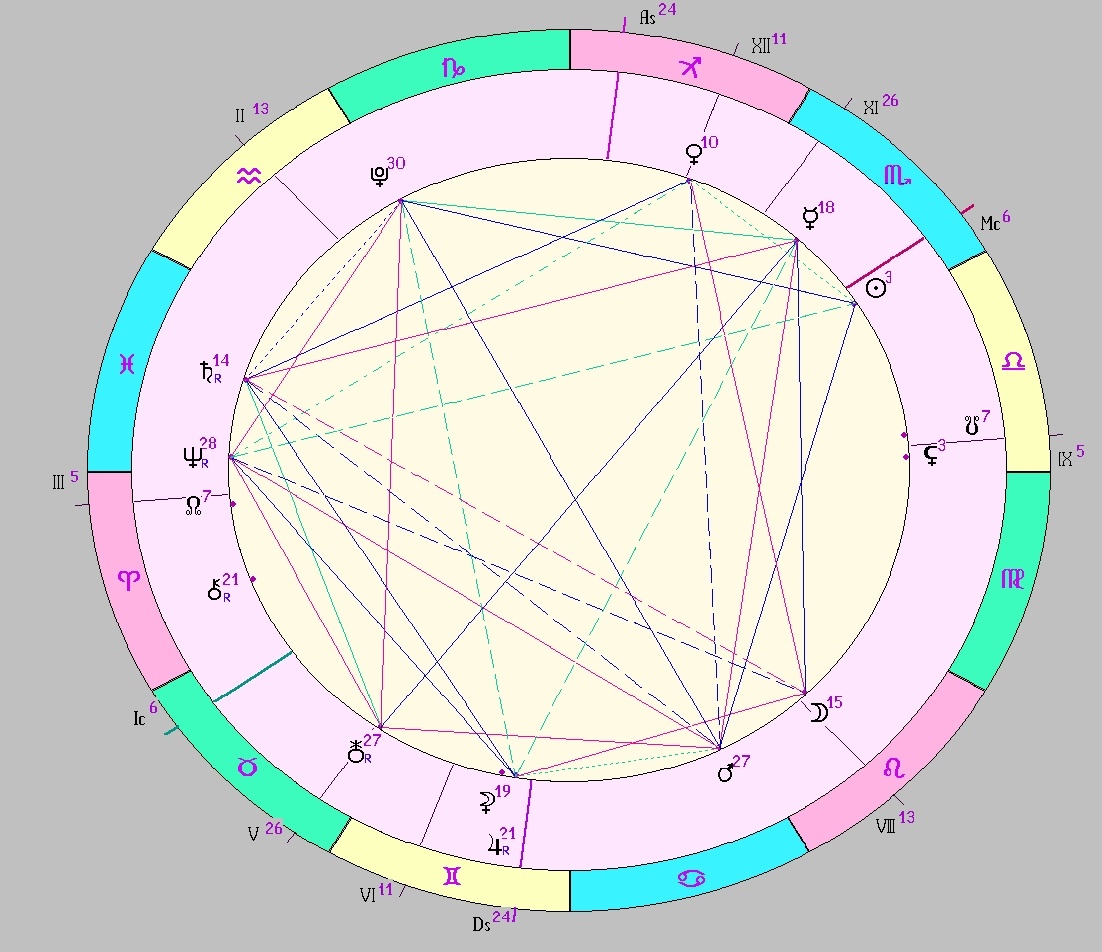 сгенерировано нейросетью kandinsky