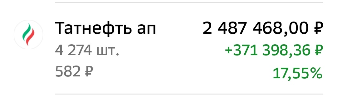 Взято из личного кабинета с целью иллюстрации