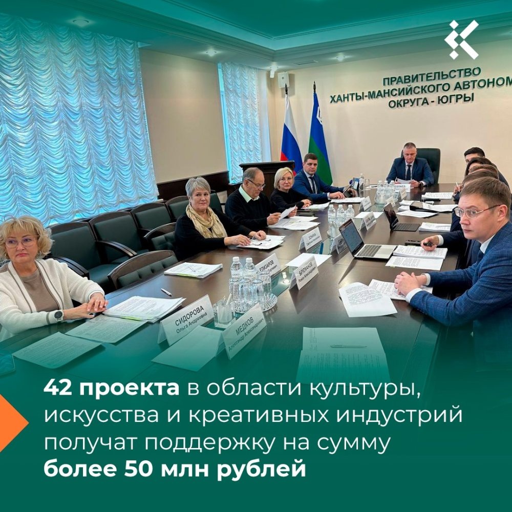    Югорские креативщики получат поддержку на более чем 50 миллионов рублей