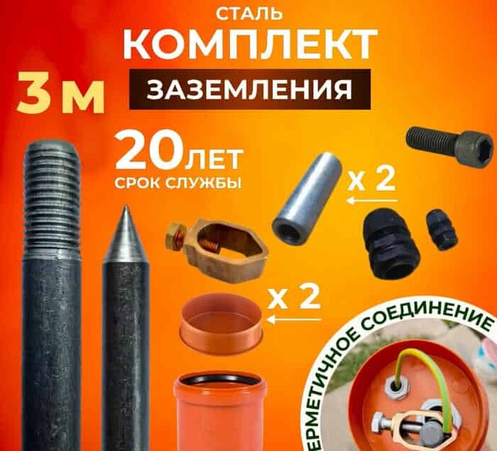 Чем хорошо модульное заземление для дома?