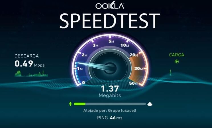 Скриншот интерфейса программы для измерения скорости Интернета SpeedTest