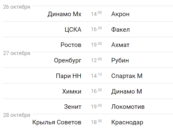 Изображение взято с портала sportbox.ru