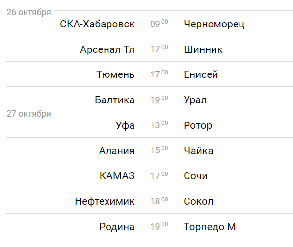 Изображение взято с портала sportbox.ru