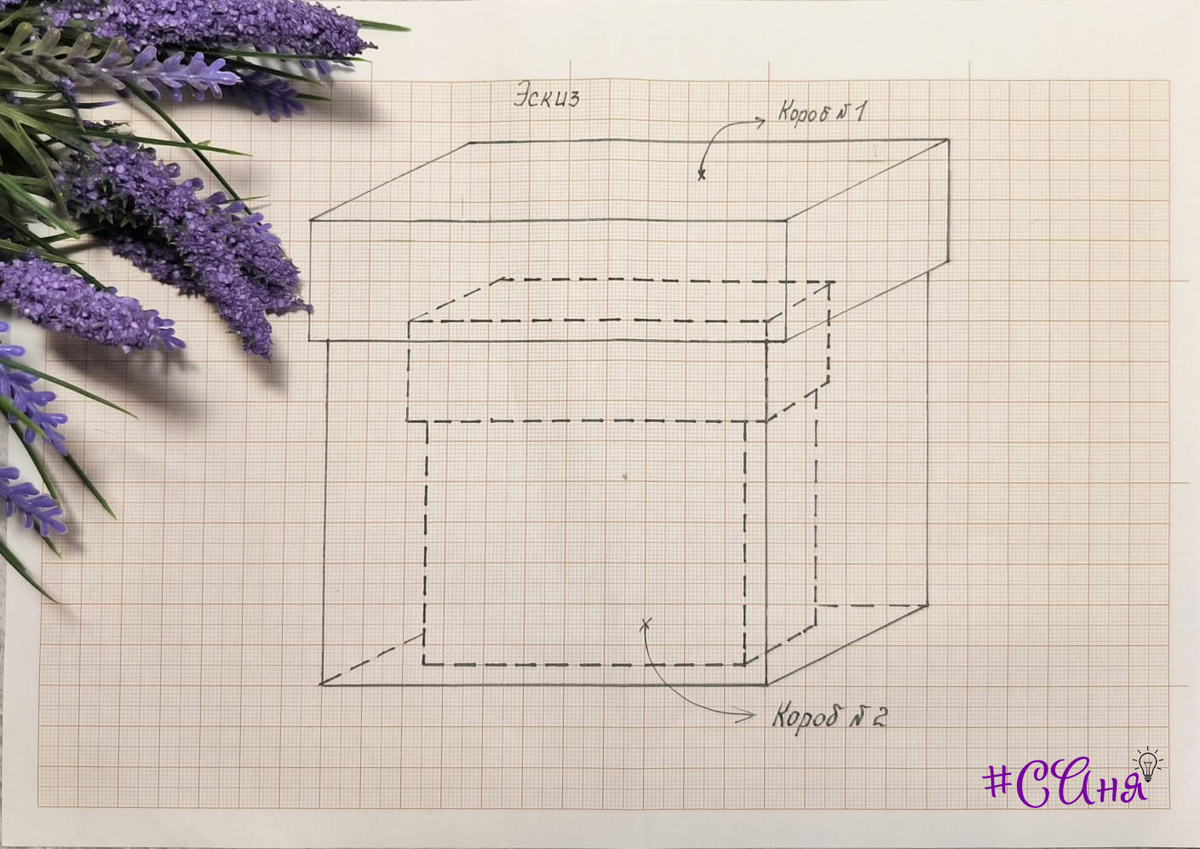 Предварительный этап: 1 - эскиз; 2 - детализация конструкций коробок.