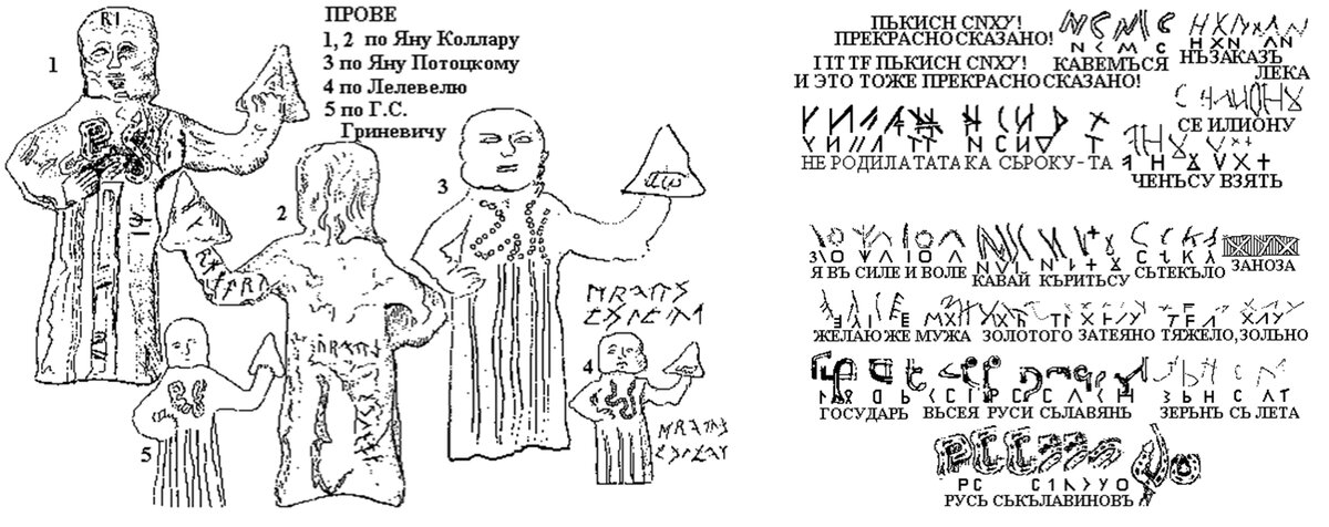 Изображение фигурок славянского бога Прове и чтение надписей В.А. Чудиновым (Параллельный мир славянского слогового письма. 2007. В.А. Чудинов. chudinov.ru/parallelnyiy-mir-slavyanskogo-slogovogo-pisma/6/)