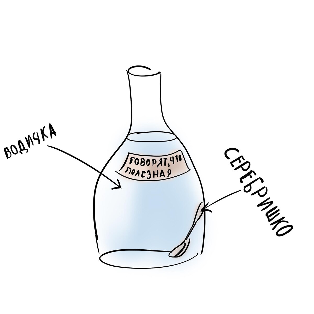 Водичка с серебром
