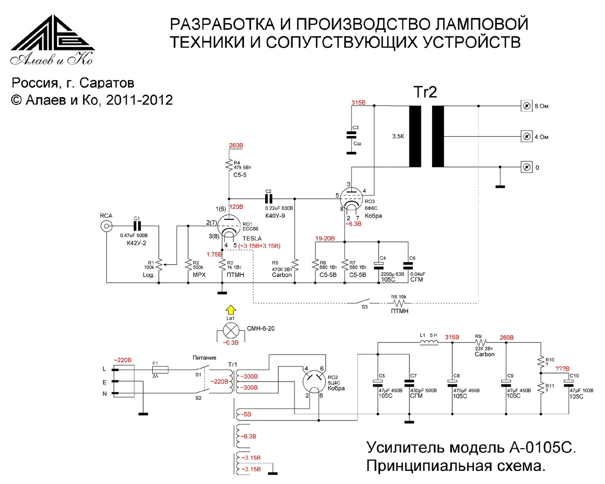 Принципиальная схема лампового усилителя на ECC88 и 6Ф6С