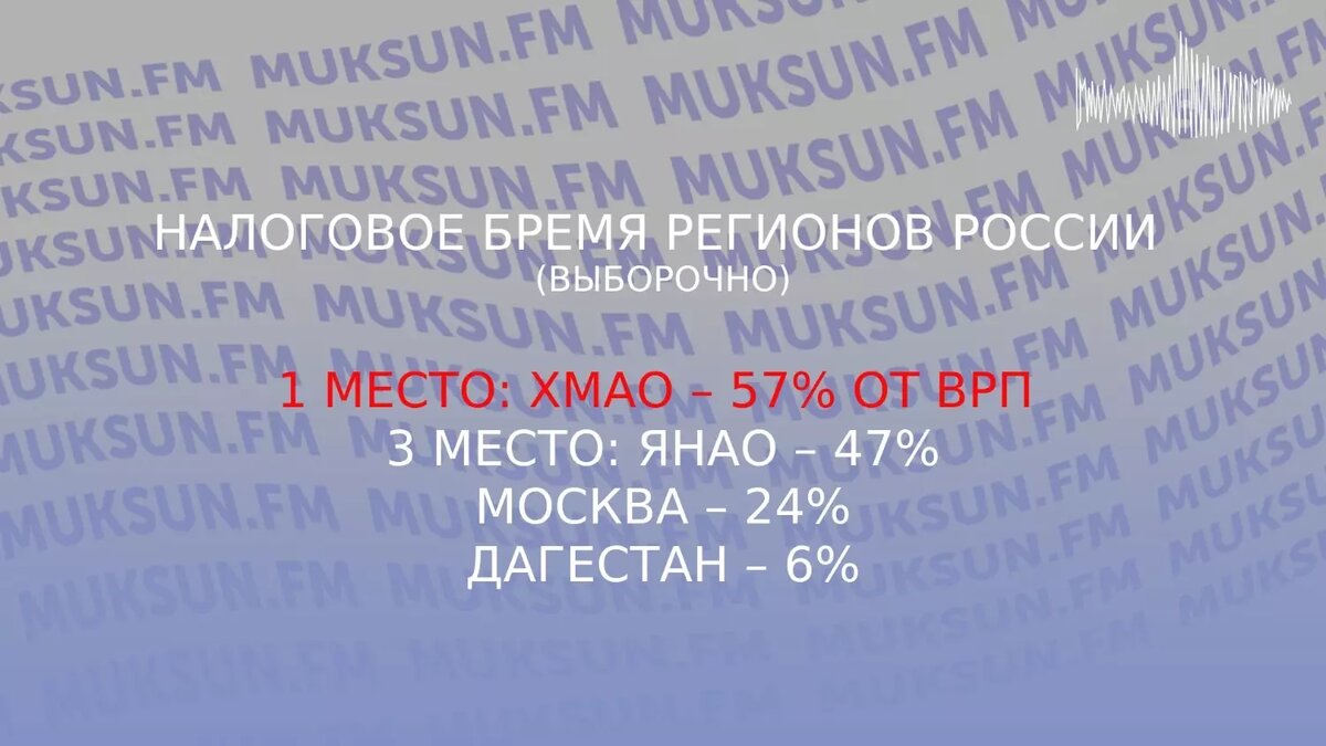     Источник: muksun.fm