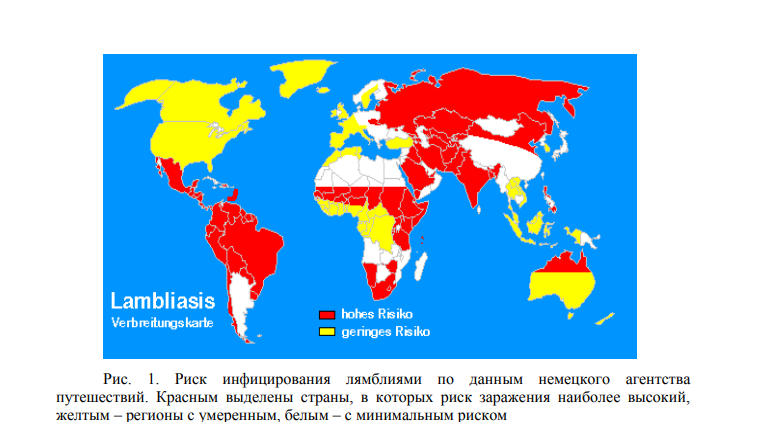 Скрин из учебного пособия по Лямблиозу от 2015г.