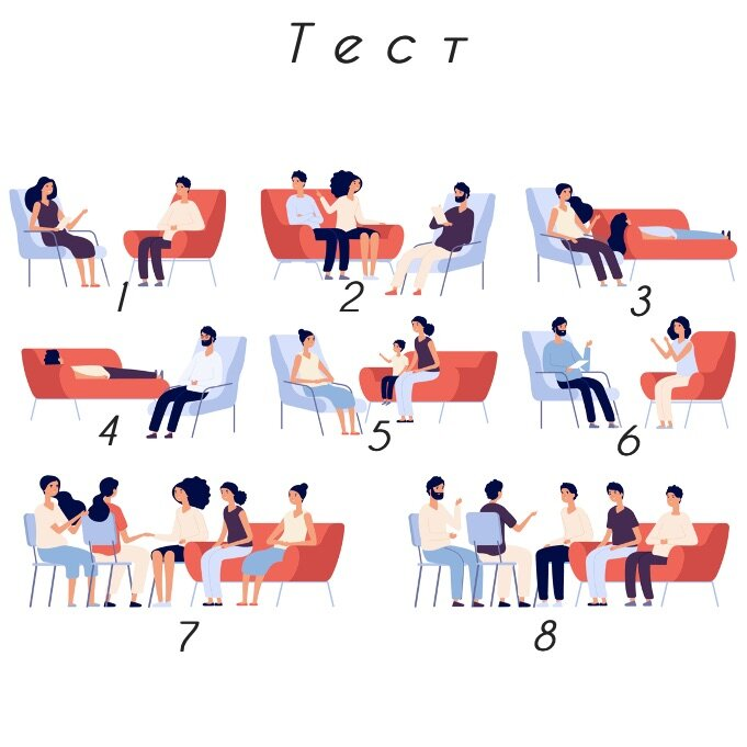Выберите изображение группы людей, которые общаются, и прочитайте результаты!