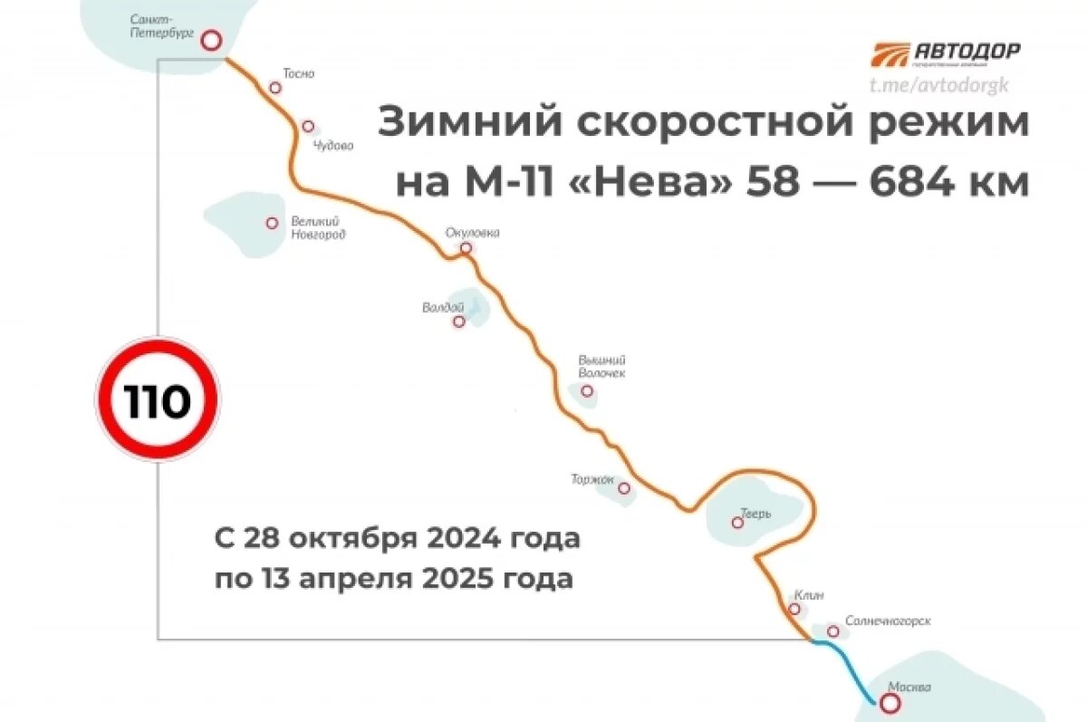    С 28 октября на М-11 в Тверской области вводится зимний скоростной режим