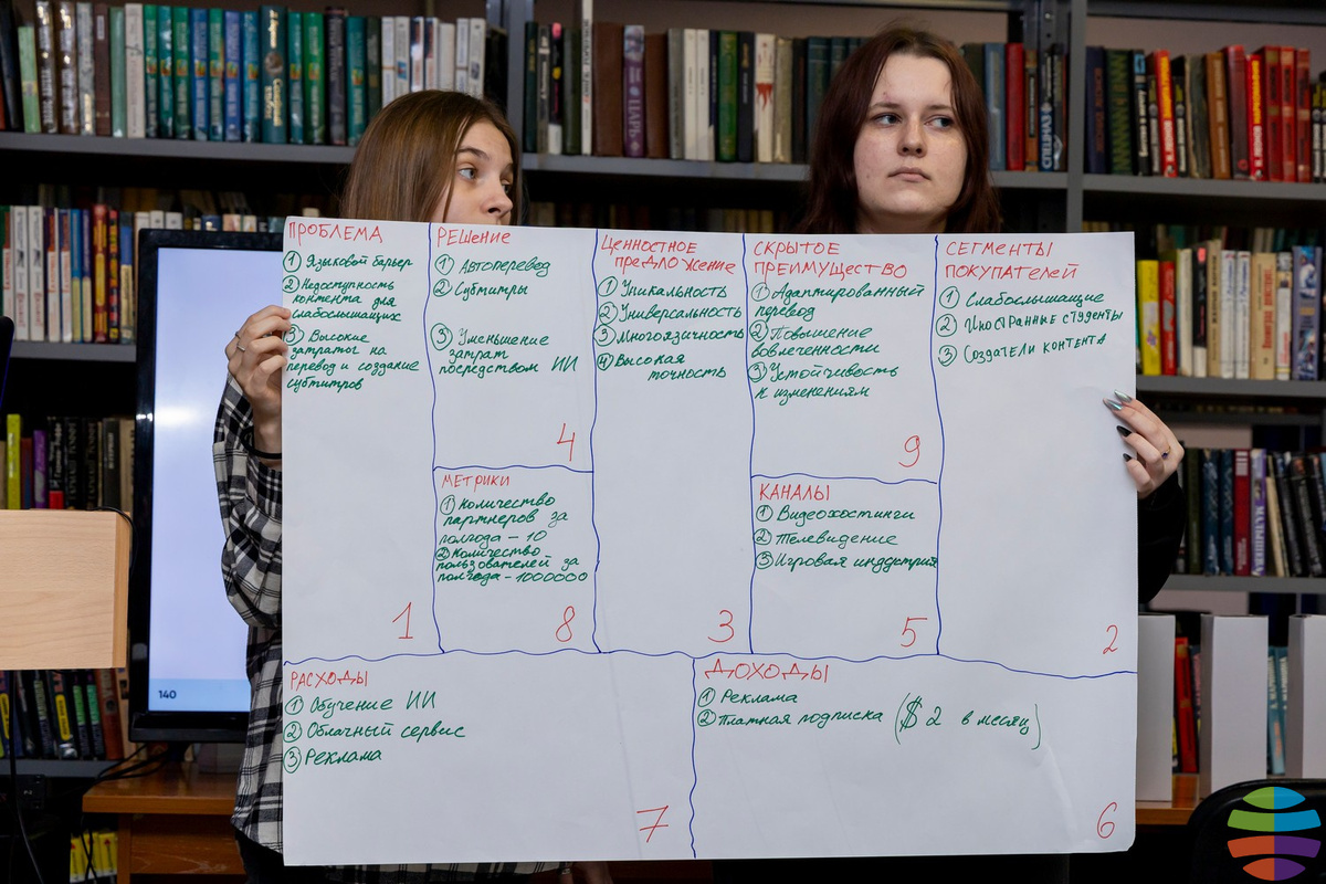 Фотографии с тренинга