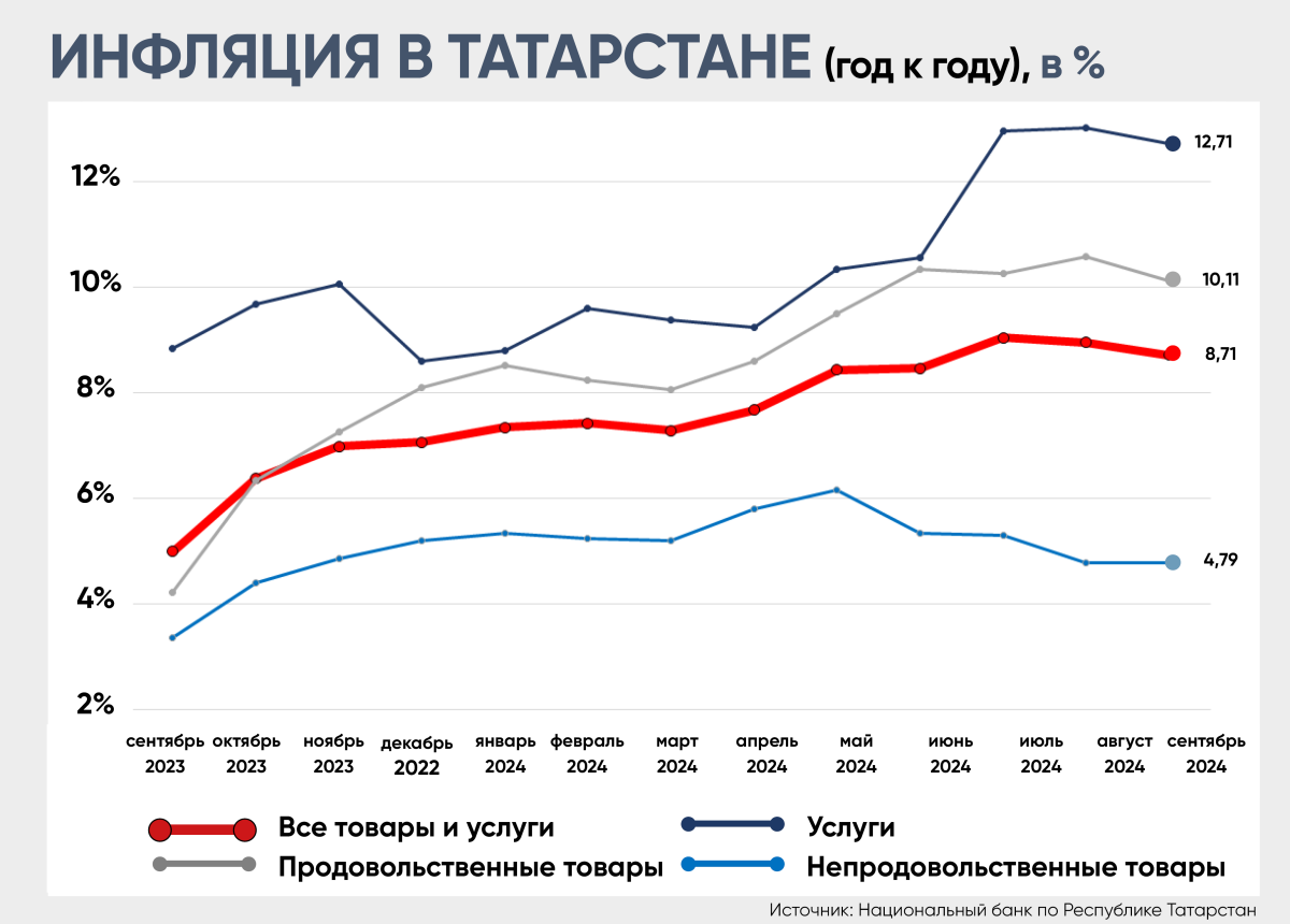 Что должно произойти 10 октября 2025 года. Что должно произойти 10 октября 2025 года