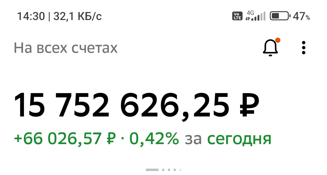 Взято из личного кабинета с целью иллюстрации