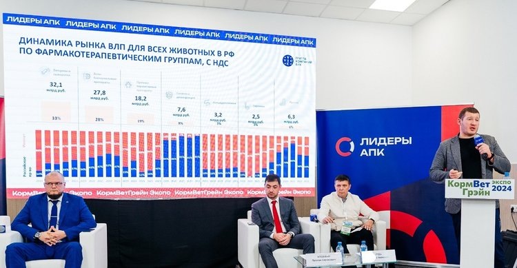    Исполнительный директор ГК ВИК рассказал о будущем рынка ветеринарной фармацевтики