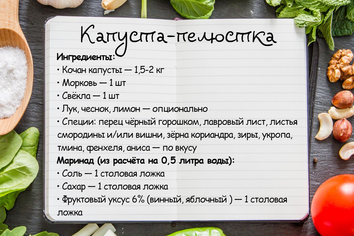 Карточка рецепта создана автором 