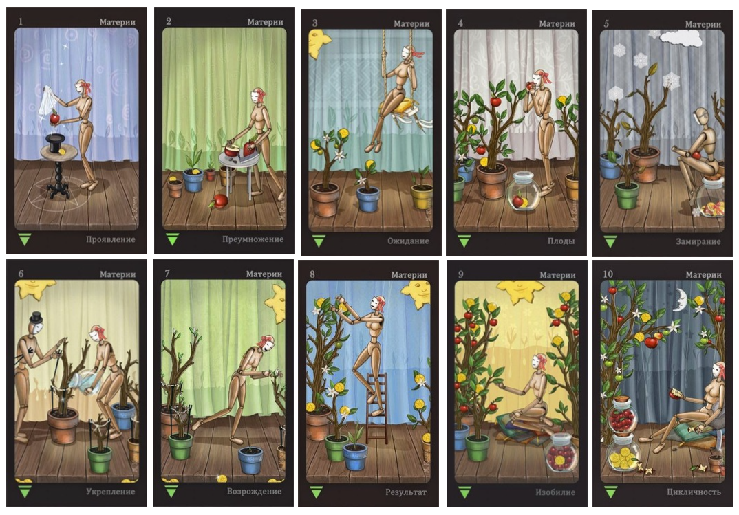 Развитие масти пентаклей в Таро Театр кукол