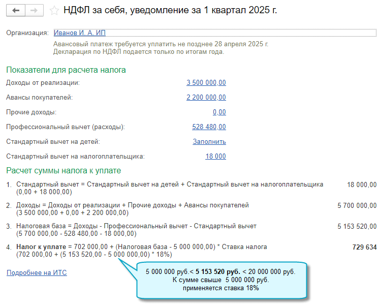 Главное – Задачи – Задачи организации