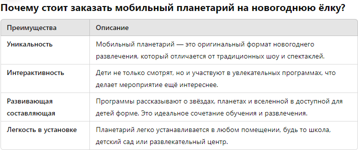 Новый год — это время волшебства, подарков и чудес. Каждый родитель стремится сделать этот праздник незабываемым для своих детей, чтобы воспоминания о сказочных моментах остались с ними на долгие годы.-2