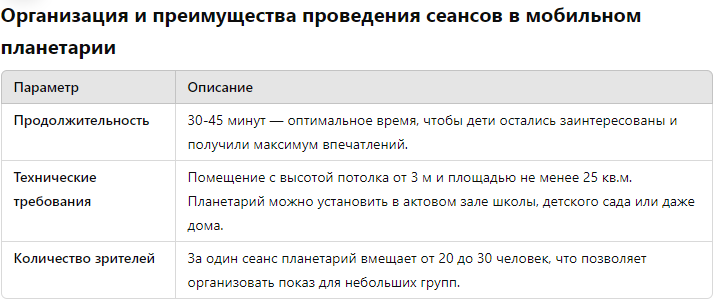 Новый год — это время волшебства, подарков и чудес. Каждый родитель стремится сделать этот праздник незабываемым для своих детей, чтобы воспоминания о сказочных моментах остались с ними на долгие годы.-3