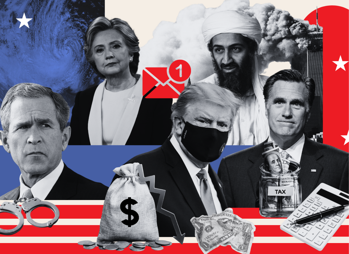 7 «октябрьских сюрпризов», которые потрясли президентские выборы в США