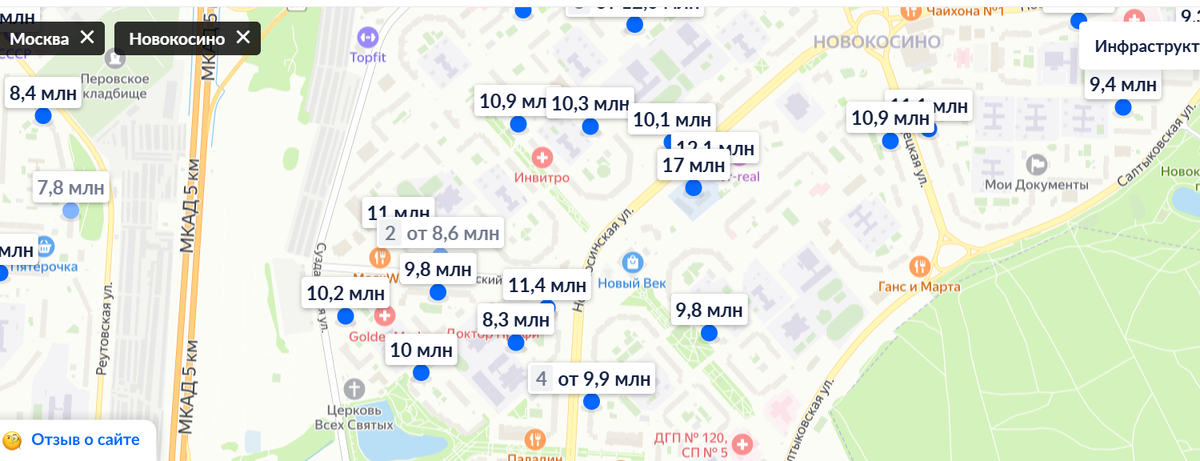 Скрин с Циан.