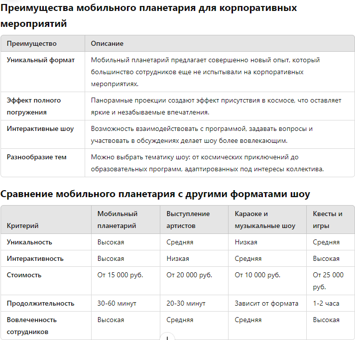 Организация корпоративного мероприятия — это непростая задача, особенно когда речь идет о создании запоминающегося и увлекательного шоу, которое заинтересует всех сотрудников.-2