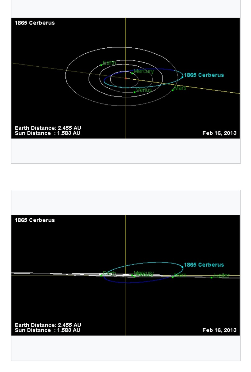 Гравитационное положение Цербера в Солнечной системе