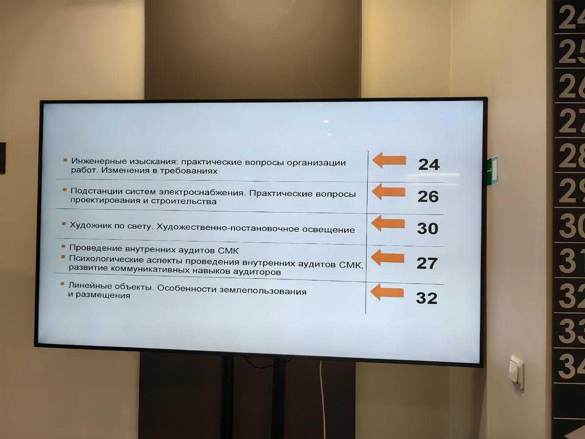 Список курсов в аудиториях