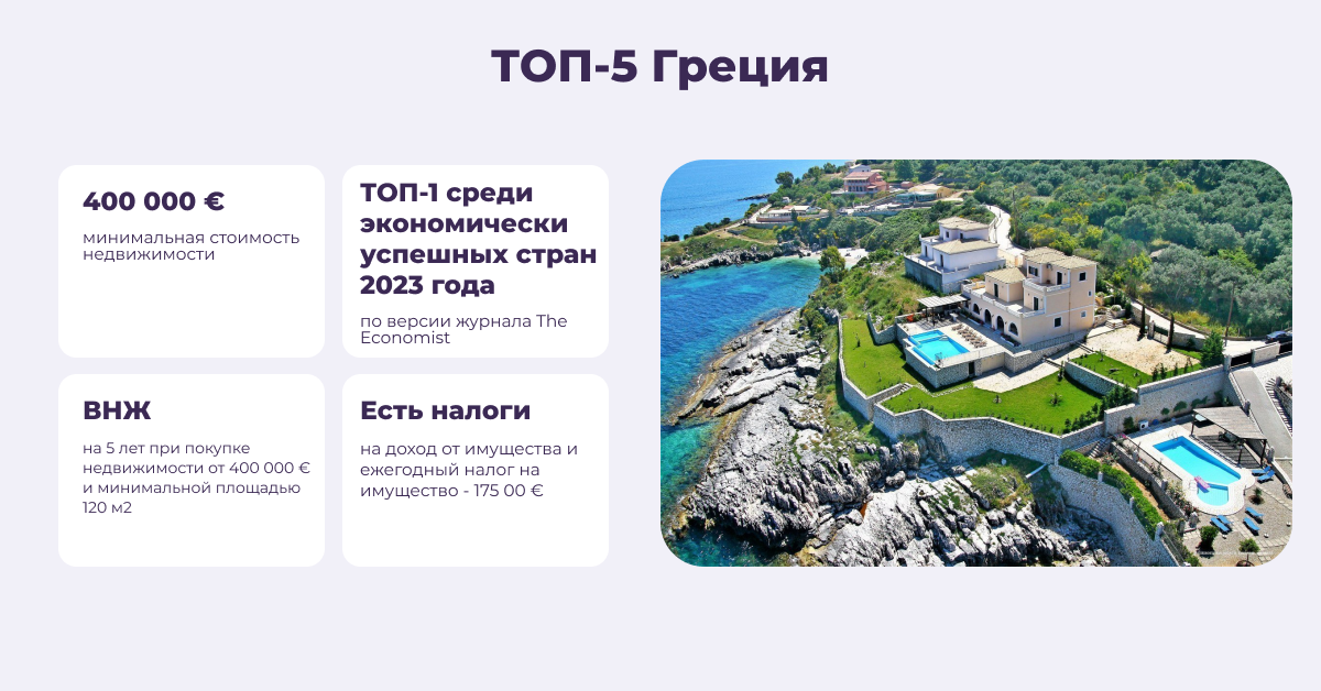 Пример условий покупки недвижимости в Греции