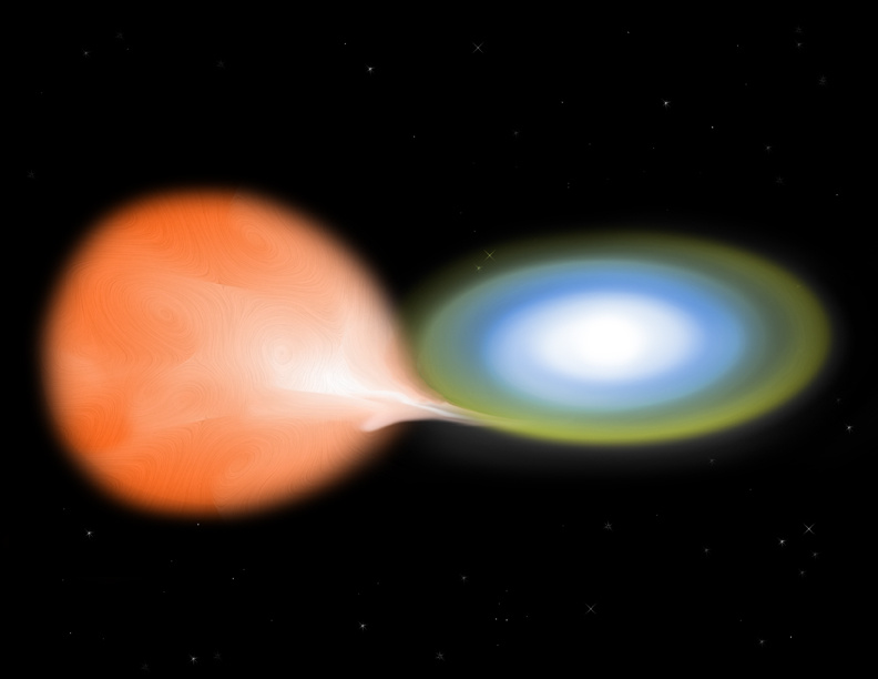    Four times over an 8 month period Chandra observed a white dwarf star undergoing a nova outburst. As the expanding hot gas cloud cleared, an underlying pulsation of X-ray brightness, and an enormous X-ray flare that originated from the white dwarf's surface layers were discovered. The pulsations are thought to be due to the white dwarf expanding and shrinking over a 40 minute period. The cause of the X-ray flare is a mystery. This artist's illustration depicts gas flowing from a large red companion star into a disk around a white dwarf star. A nova outburst occurs when a critical mass of hydrogen gas piles up on the surface of the white dwarf. Александр Шереметьев
