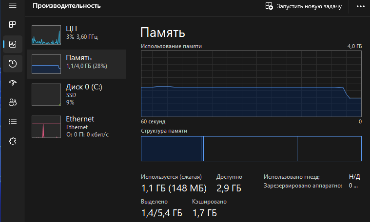 До оптимизации было 1,8 ГБ