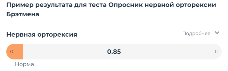 Пример результата теста с сайта mindow.ru 