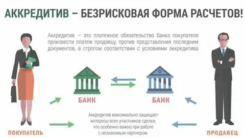 Из картинок Яндекса