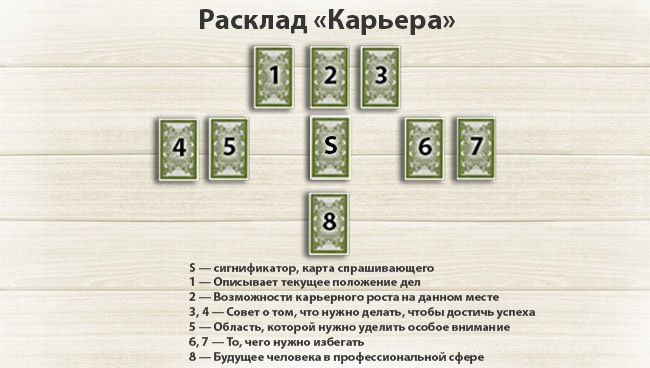 Фотография взята из источника yandex.ru