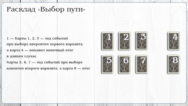 Фотография взята из источника yandex.ru