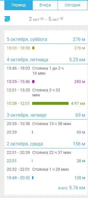 Несколько очень коротких поездок из StarLine телематика