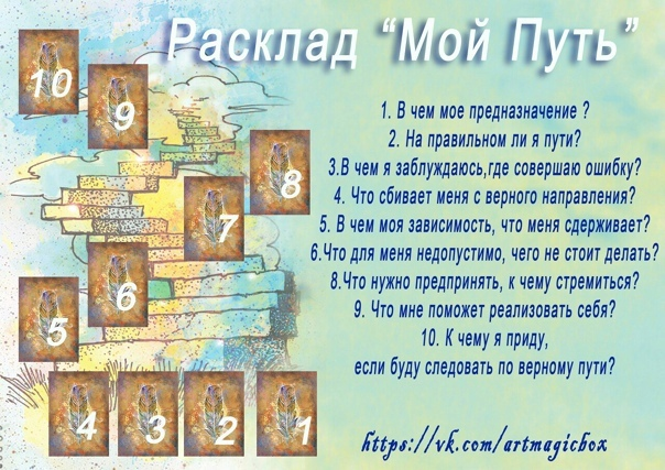 Фотография взята из источника yandex.ru