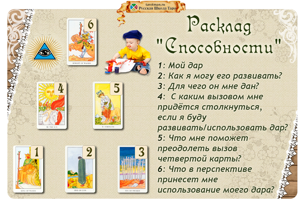 Фотография взята из источника yandex.ru