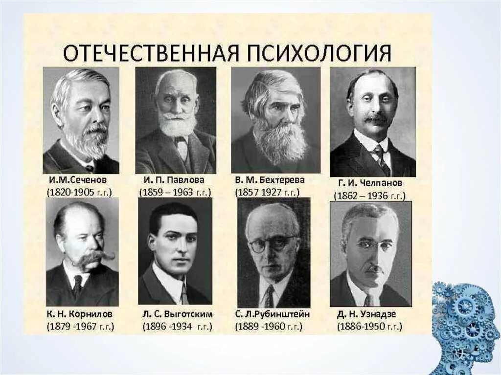 Творцы отечественной психологии. Иллюстрация из открытых интернет источников