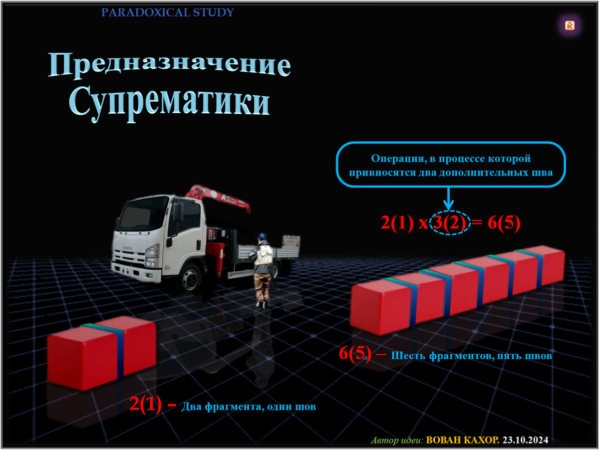 Тема: Супрематика