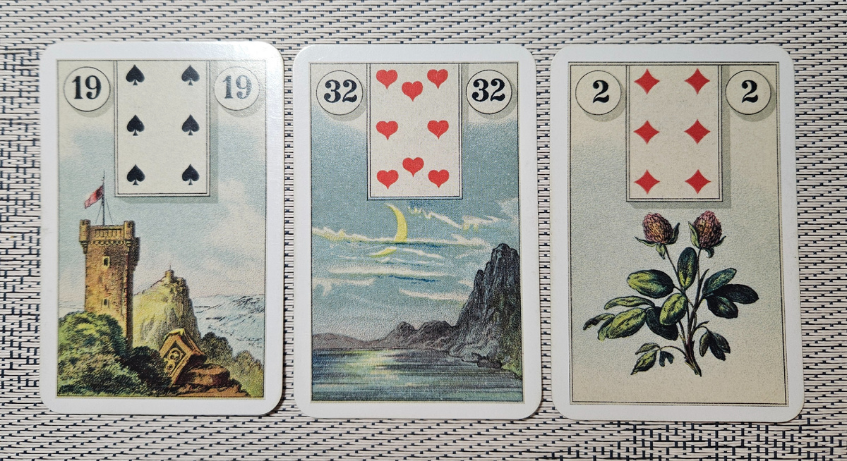 Общая энергия дня