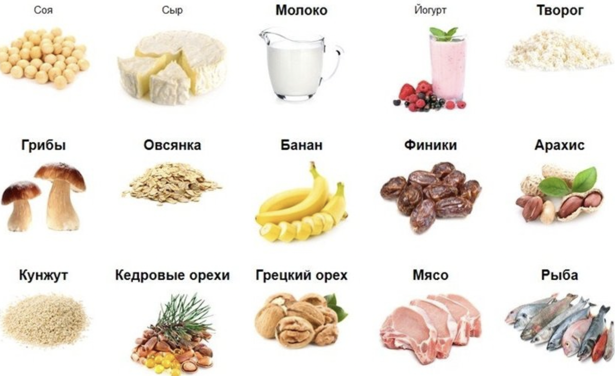 Продукты содержащие триптофан.