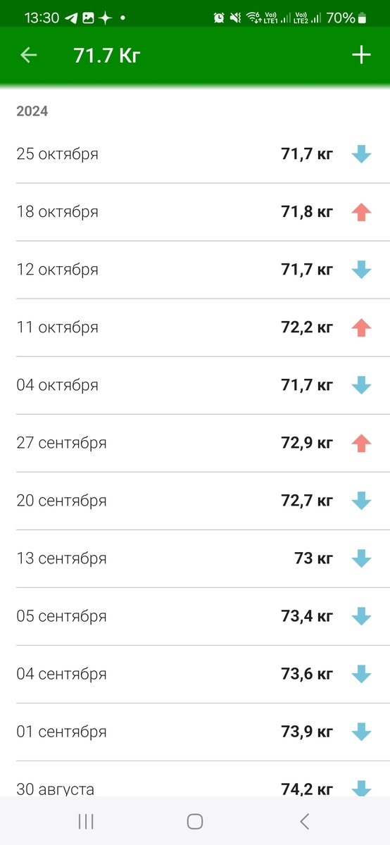 Скрин из приложения