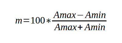 02. Формула коэффициента модуляции.