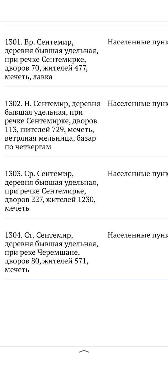 Самарская губерния, Ставропольский уезд, Старо - Бесовская волость. 1886 г.