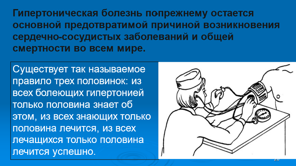 Слайд из моей презентации