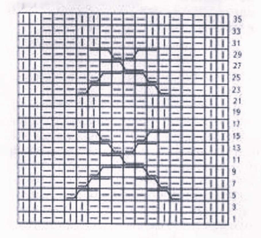 Схема серой шапки с рельефным узором