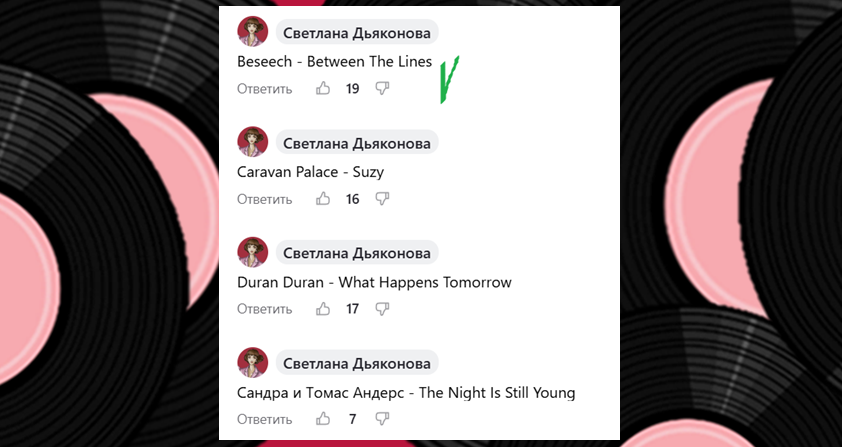 Результаты голосования. 