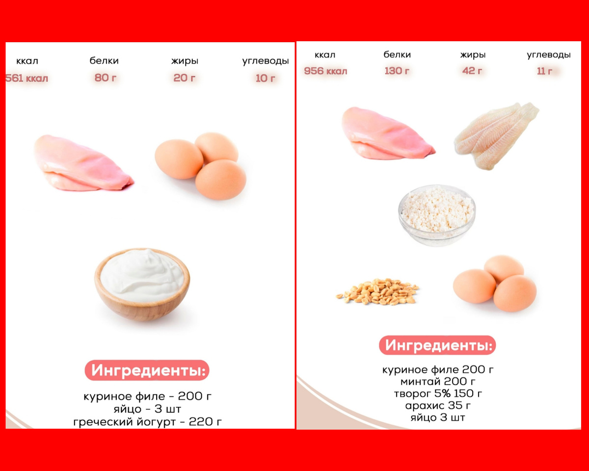 Примеры белков